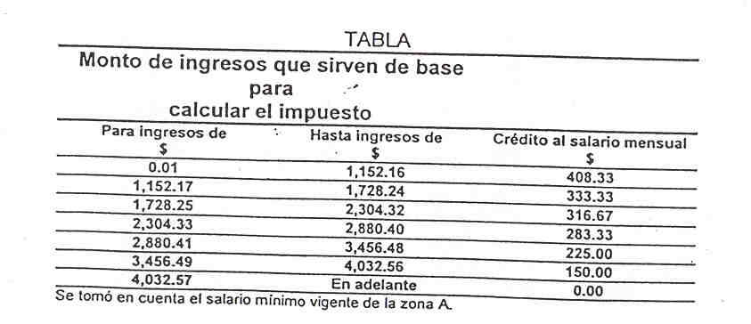 TARIFA3.jpg (30731 bytes)