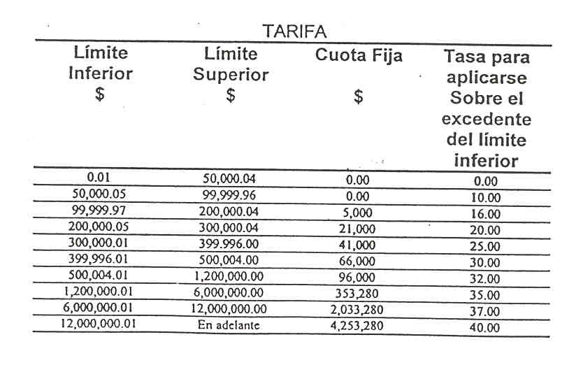 TARIFA5.jpg (42112 bytes)